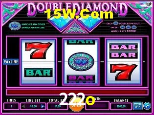 Platform Technology 222o